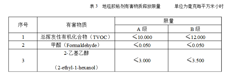 QQ截圖20171127162230.png